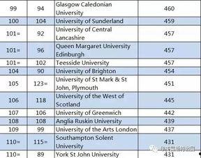 娱乐吃瓜公司排名榜